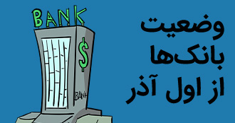 بلاتکلیفی بانک ها در راستای اجرای مصوبات ستاد مبارزه با کرونا